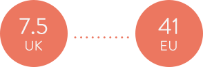 Footwear size conversion guide